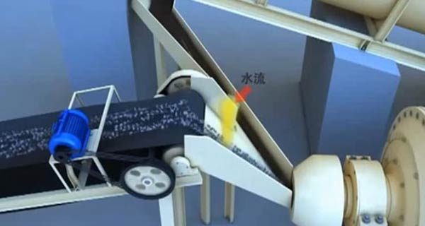 濕式球磨機工藝視頻展示_球磨機3D生産工藝視頻